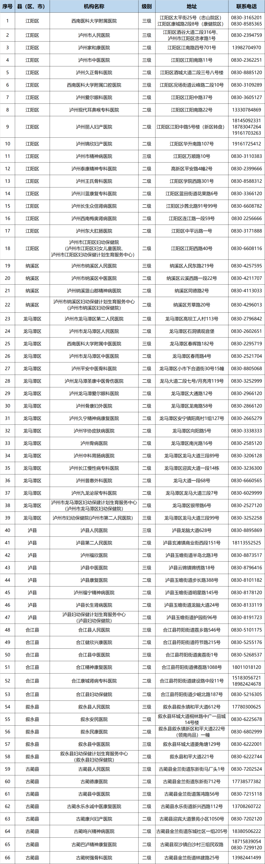 微信图片_20221213192232.png