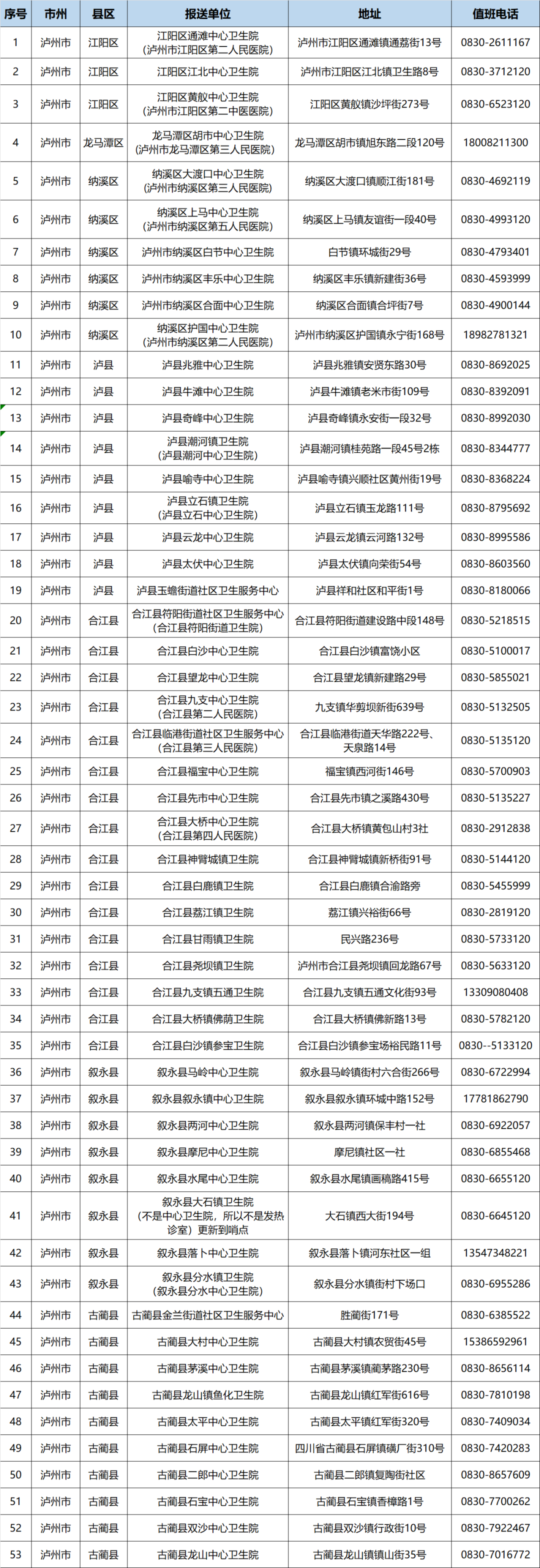 微信图片_20221213192400.png